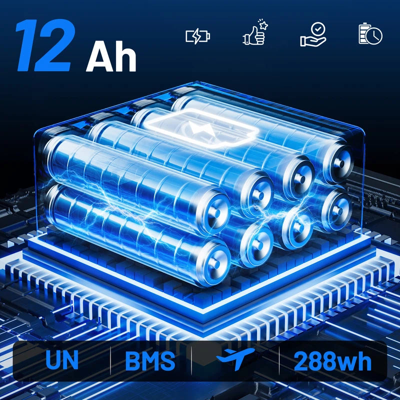 Invvqu V4-L – Stabiler faltbarer Elektrorollstuhl, 500 W, 12 Ah, bis 150 kg