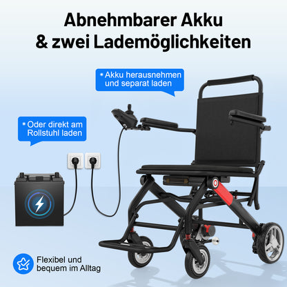 Invvqu V1H – Ultraleichter faltbarer Elektrorollstuhl, nur 14,5 kg, kompakt und mobil