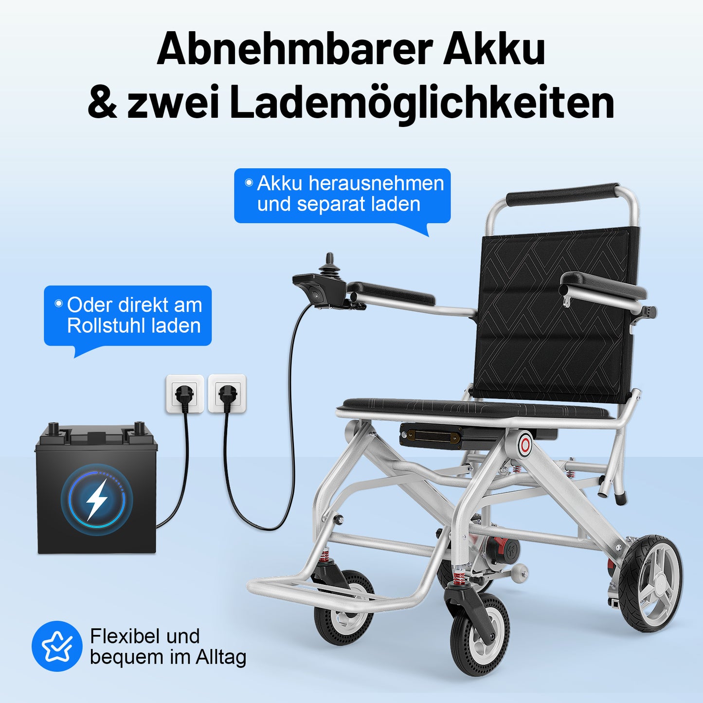 Invvqu V1S – Fauteuil roulant électrique pliant ultraléger, seulement 14,5 kg, idéal pour voyager