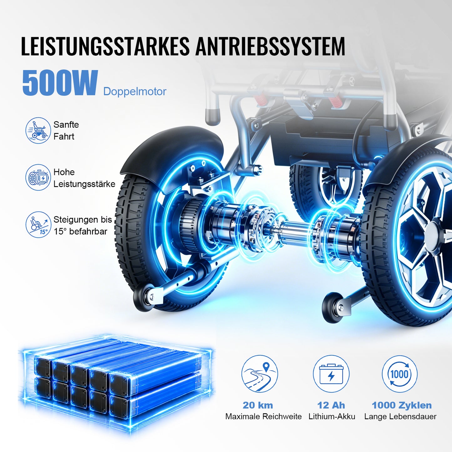 Invvqu E10 – Kompakter faltbarer Elektrorollstuhl, 500 W, mit Doppel 12Ah Akku Reichweite 2 x 20 km