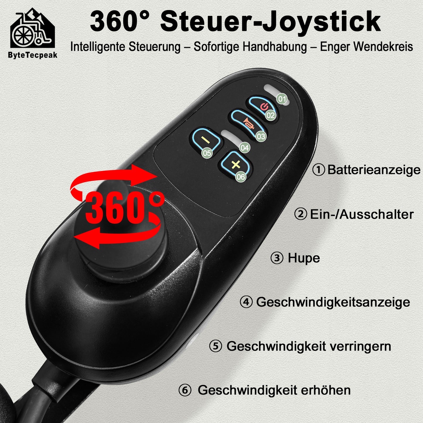 Invvqu D14 Elektrorollstuhl Schwarz 18,5 kg 500W 12Ah faltbar & leicht