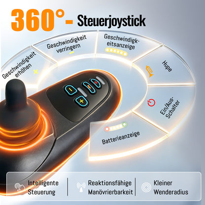 Invvqu V4H – Faltbarer Elektrorollstuhl mit leistungsstarkem 500-W-Motor und zwei 10-Ah-Akkus, Reichweite 2 x 20 km