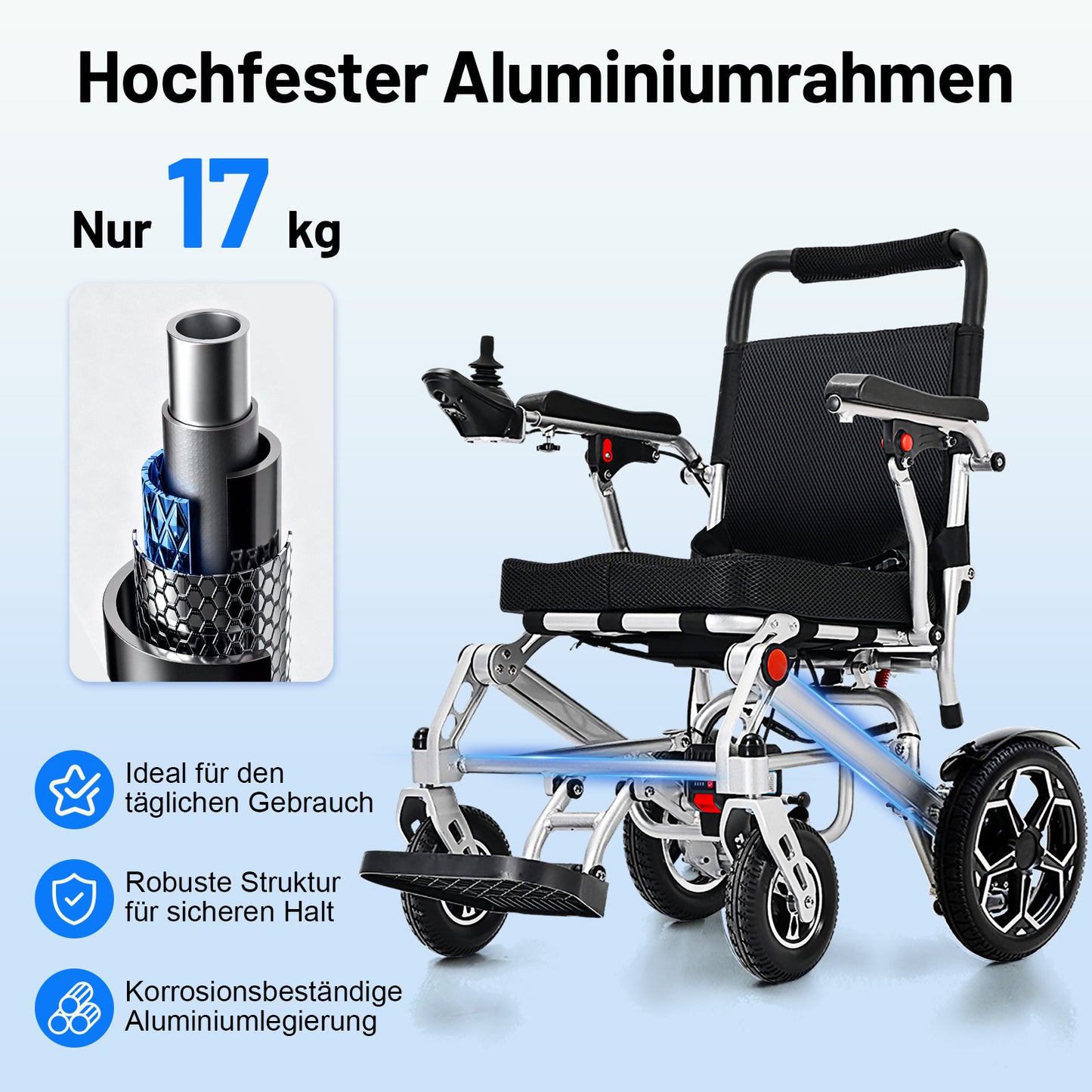 Invvqu E08 – Silla de ruedas eléctrica plegable ligera, 500 W, 10 Ah, compacta para uso diario y transporte