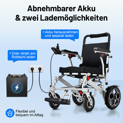 Invvqu E08 – Silla de ruedas eléctrica plegable ligera, 500 W, 10 Ah, compacta para uso diario y transporte