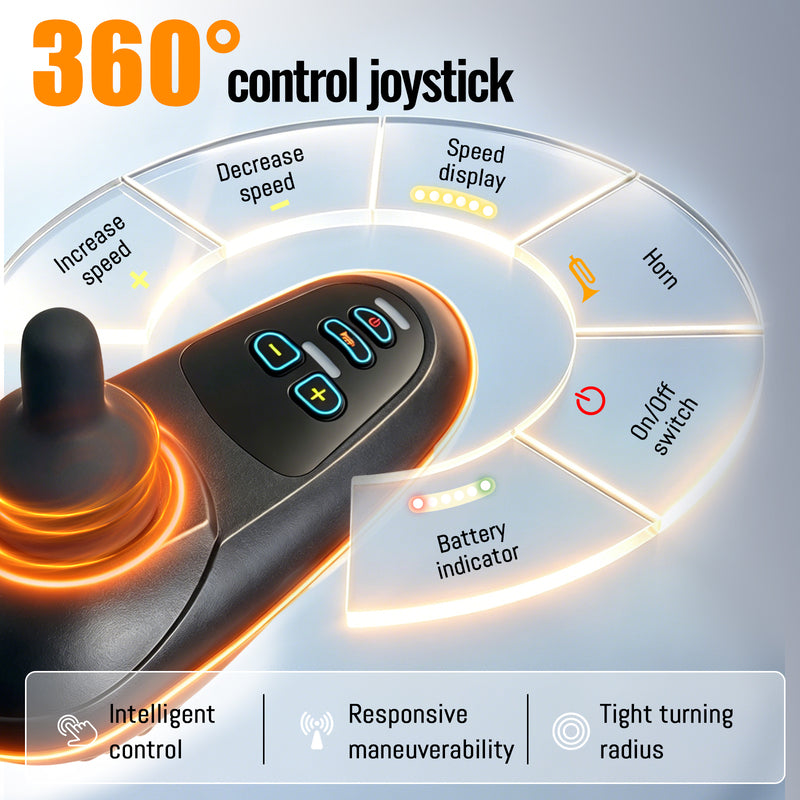 Invvqu V4-H Faltbarer Elektrorollstuhl – 500 W, 20 km Reichweite, bis 150 kg