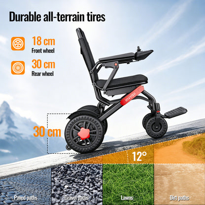 Invvqu V4-H Faltbarer Elektrorollstuhl – 500 W, 20 km Reichweite, bis 150 kg